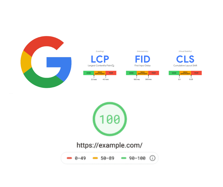 core-web-vitals-seo